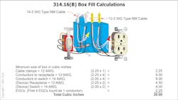 Fig. 1. This is an example of how to work your way through a hypothetical box fill calculation.