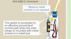 Fig. 1. Direct metal‑to‑metal contact between the device yoke of a switch and the box is not required.