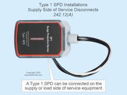 Fig. 2. You might want to use a Type 1 SPD on a particular feeder that supplies a large motor.