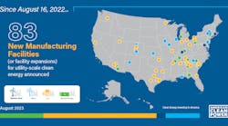 Clean Power Figure