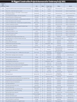 Ecm Mw Table New 0421