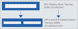 Fig. 3a. Battery bank reconfiguration.