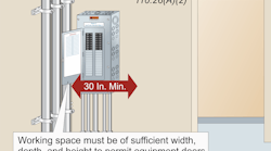 Fig. 1. The width of the working space can be measured from left to right, from right to left, or simply centered on the equipment.