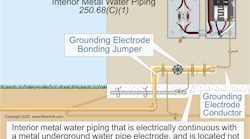 Interior metal water piping located more than 5 ft from the point of entrance to the building is not permitted to be used as a conductor to interconnect electrodes of the grounding electrode system.