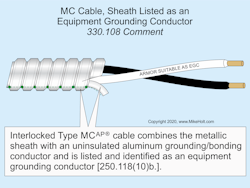 Fig. 1. Unlike traditional interlocked MC cable, the sheath of MCAP cable is listed and identified as an EGC.