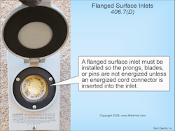 Fig. 3. The requirements for the installation of a flanged surface inlet are found in Sec. 406.(D).