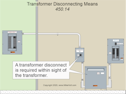 Fig. 2. Make sure your transformer installation meets the disconnect requirements outlined in Sec. 450.14.