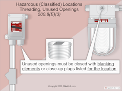 Fig. 3. Unused raceway and cable openings must be closed with listed metal close-up plugs or approved blankets.