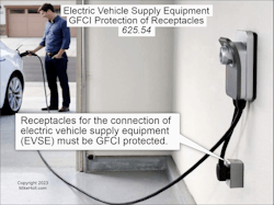 Fig. 3. All receptacles installed for the connection of EV supply equipment must be GFCI protected.