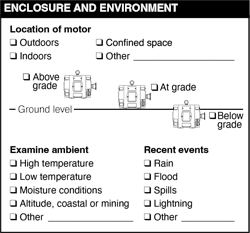 Fig. 4. Use this RCFA template for recording a motor&apos;s ambient conditions, including temperature.