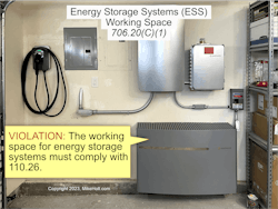 Fig. 3. The working space for ESSs must comply with Sec. 110.26.