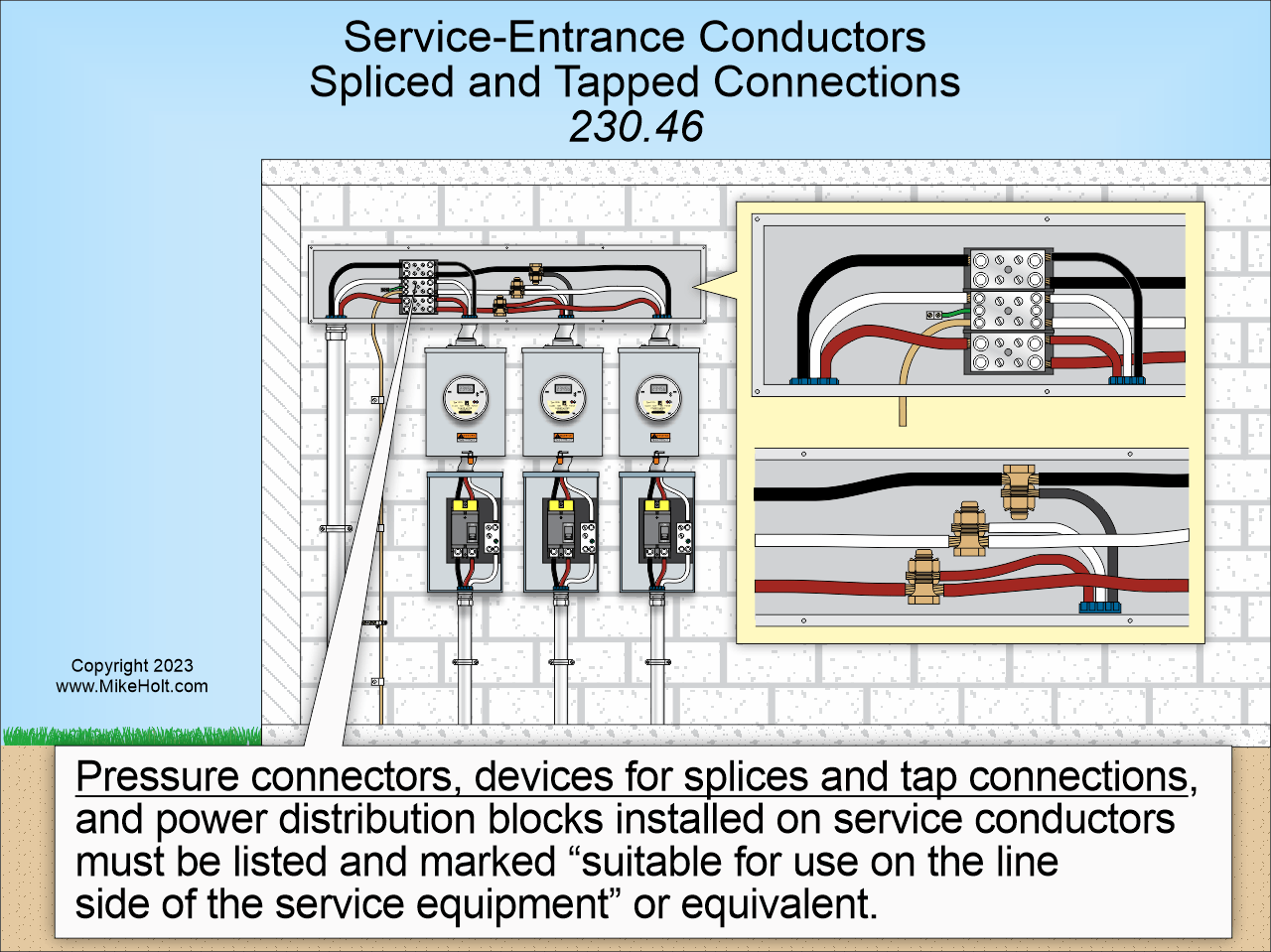 Fig. 1. Section 230.46 requires pressure connectors, devices for splices and tap connections, and power distribution blocks installed on service conductors to be listed and marked &ldquo;suitable for use on the line side of the service equipment&rdquo; or equivalent.