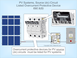 Fig. 2. OCPDs for PV source (DC) circuits must be listed for PV systems per Sec. 690.9(B).