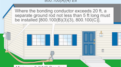 Fig. 1. The additional ground rod must be bonded to the power grounding electrode system with a minimum 6 AWG bonding jumper.